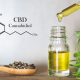 Hemp CBD Oil & Cannabidiol Based Products