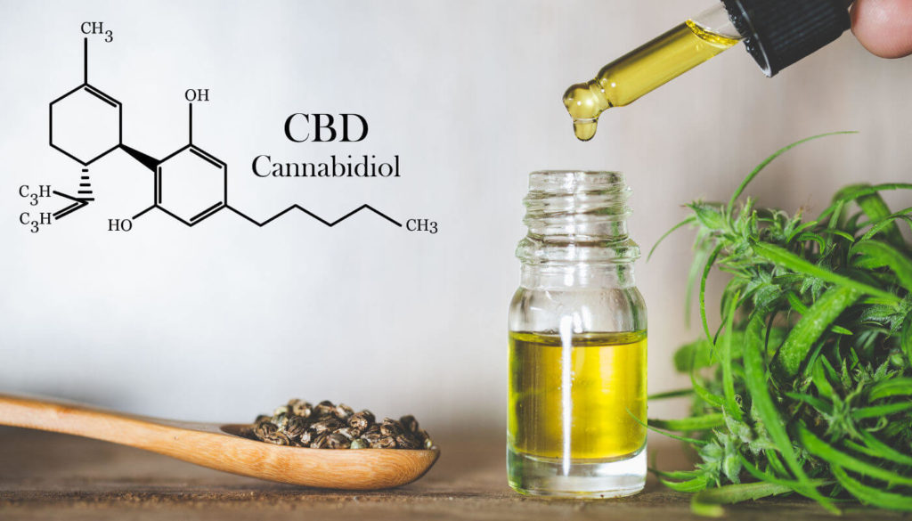 Hemp CBD Oil & Cannabidiol Based Products