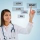 doctor of nurse practice programs