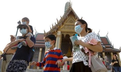 Thailand Travel