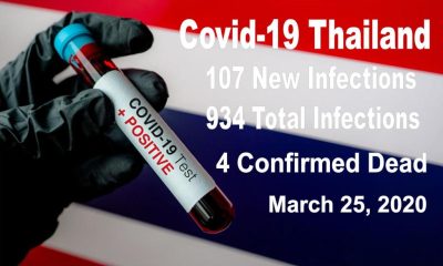 health department Covid 19 cases
