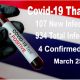 health department Covid 19 cases