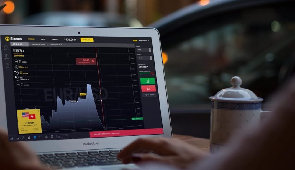 Trading Thailand