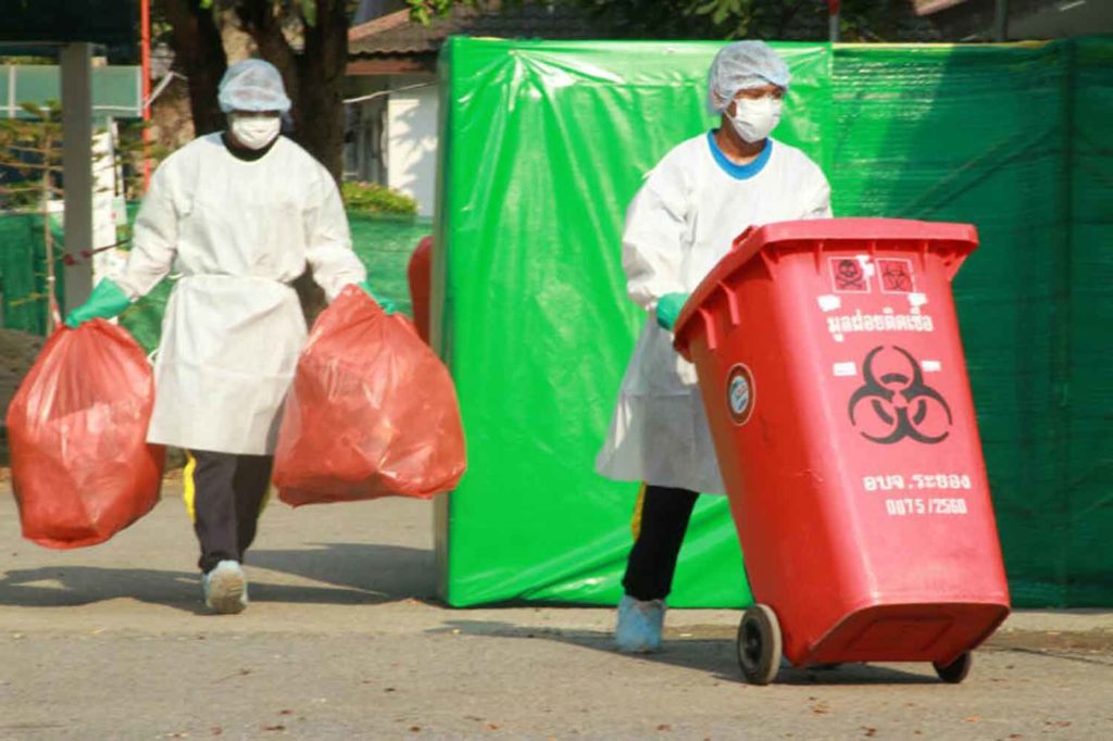 COVID Increases the Amount of Infectious and Plastic Waste