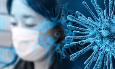 Coronavirus online casinos, gambling
