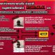 Africans, arrested thailand