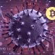 Covid-19, Bitcoin, investment