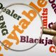 Gambling Term for Beginners: Learning the Terms is Important