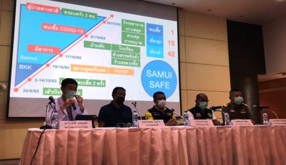 French Woman in Hospital on Koh Samui Tests Positive for Covid-19