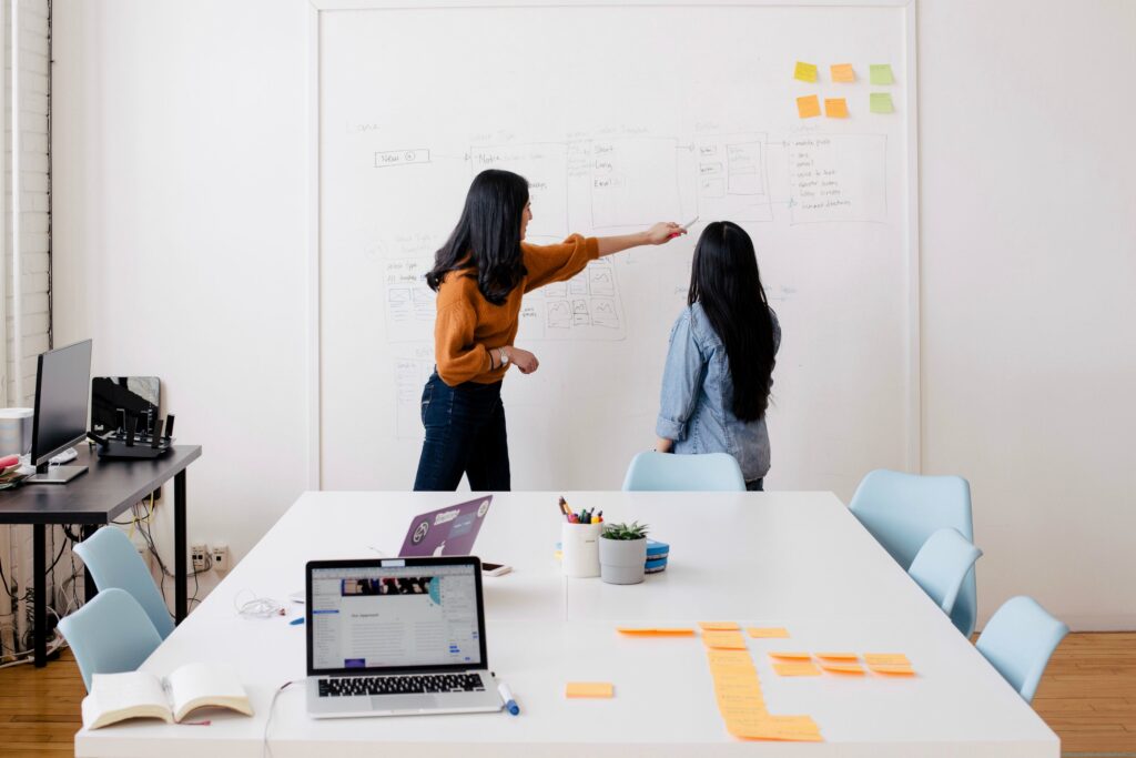 How Organization‘s Achieve Goals With Proper Sales Development