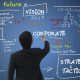 Importance Of Hire Professional as a Management Consultant in Vienna