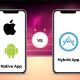 Understanding the Clear Differences Between Native And Hybrid Apps?