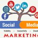 7 Ways to Use Social Media Marketing to Promote Your Brand