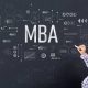 How to Decide if a Part-Time MBA Program is Right for You