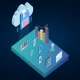 Enterprise Asset Management EAM