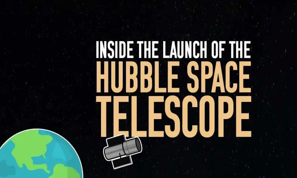hubble