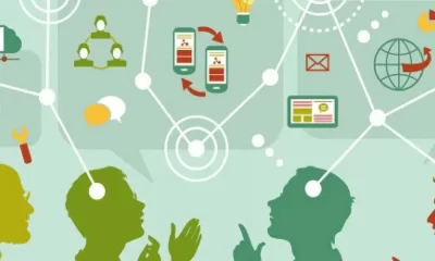 Mind mapping