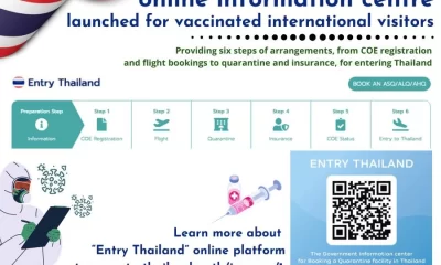 Government Launches "Entry Thailand" Website to Assist Tourists