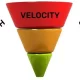 High-velocity sales