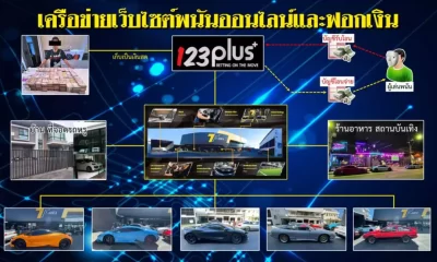 Police Take Down Million Dollar Illegal Online Gambling Site