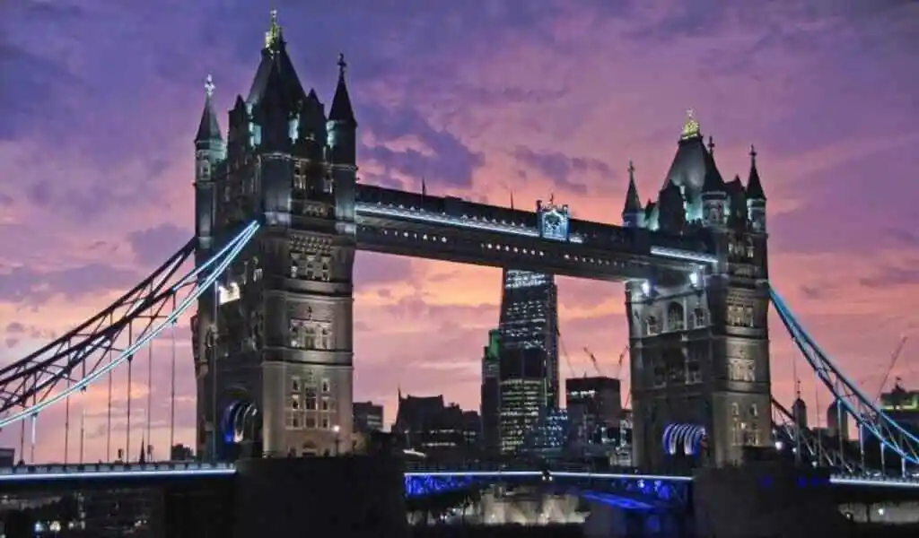 Top Places To Live In London
