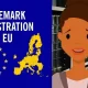 trademark registration in the european union ,trademark registration process in european union