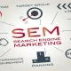 Search engine marketing