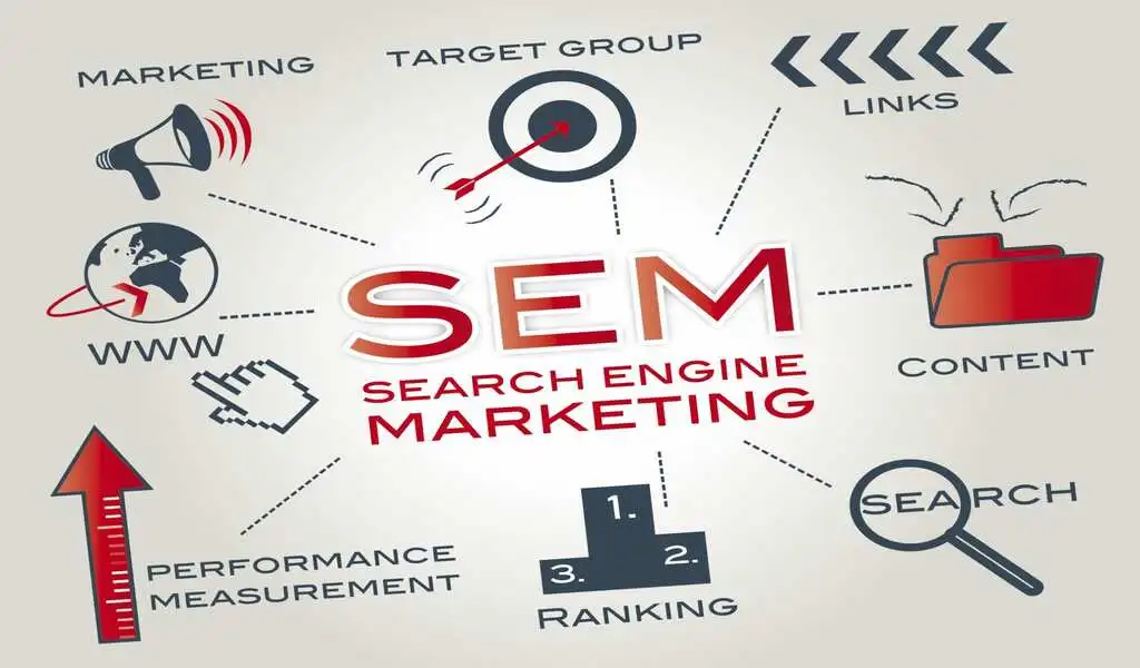 Search engine marketing