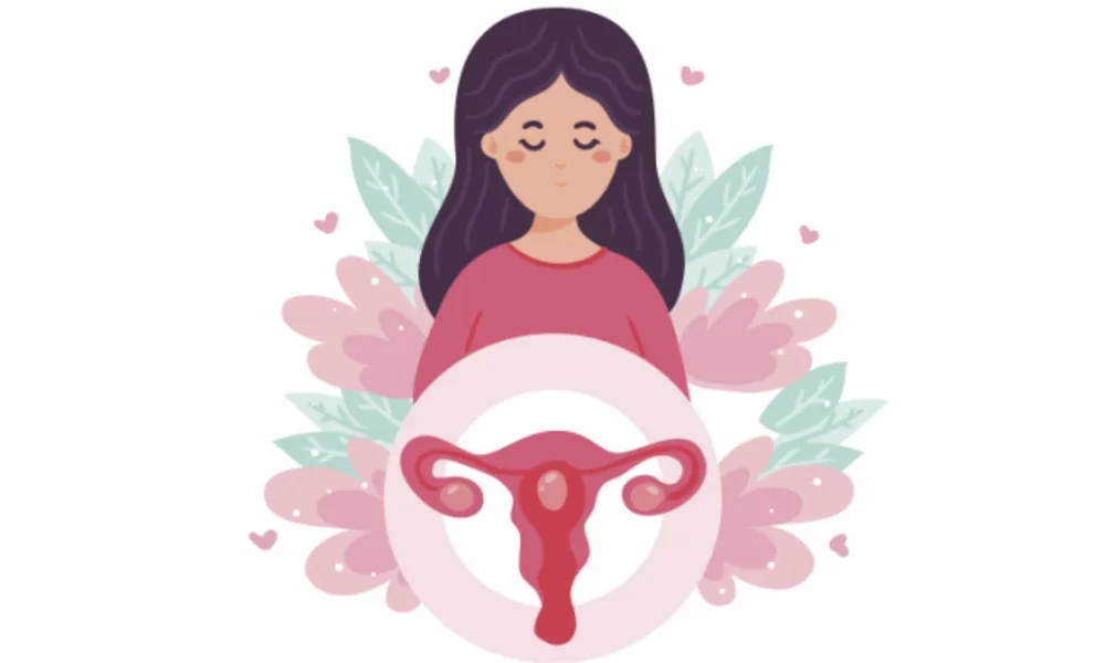 Perimenopause