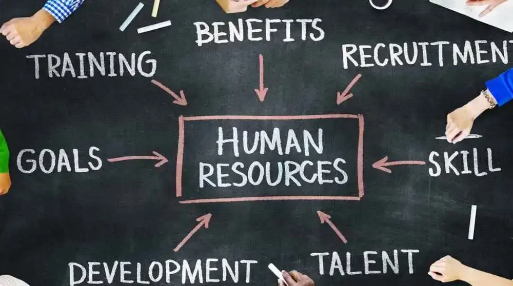 human resource management