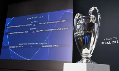 UEFA Champions League draw