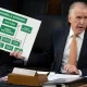 Sen. Thom Tillis, R-N.C., holds a visual aid as he questions Supreme Court nominee Ketanji Brown Jackson during her Senate Judiciary Committee confirmation hearing on Capitol Hill in Washington, Wednesday, March 23, 2022. Alex Brandon - staff, AP