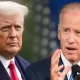 Ex-President Donald Trump Blames Joe Biden For Rising Fuel Prices