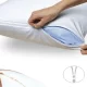Waterproof Pillow Protector