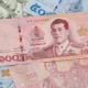 The 5+ Best Ways To Make Money Online In Thailand (2022) (100%Working)