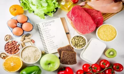FODMAP 101: