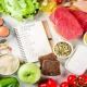 FODMAP 101: