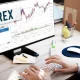 How to Start Trading: Guide