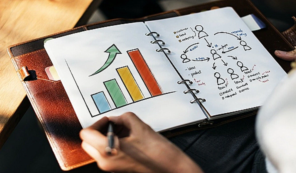 Do You Need A Business Plan For an Online Business?