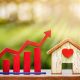 Increase the Value of Your Home
