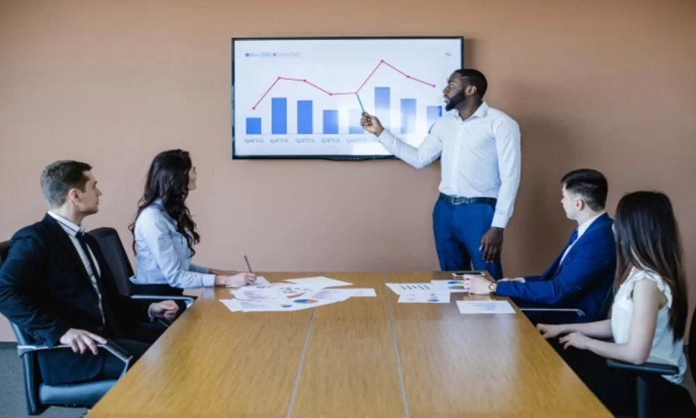 What are the 5 R's Of Supply Chain Management?