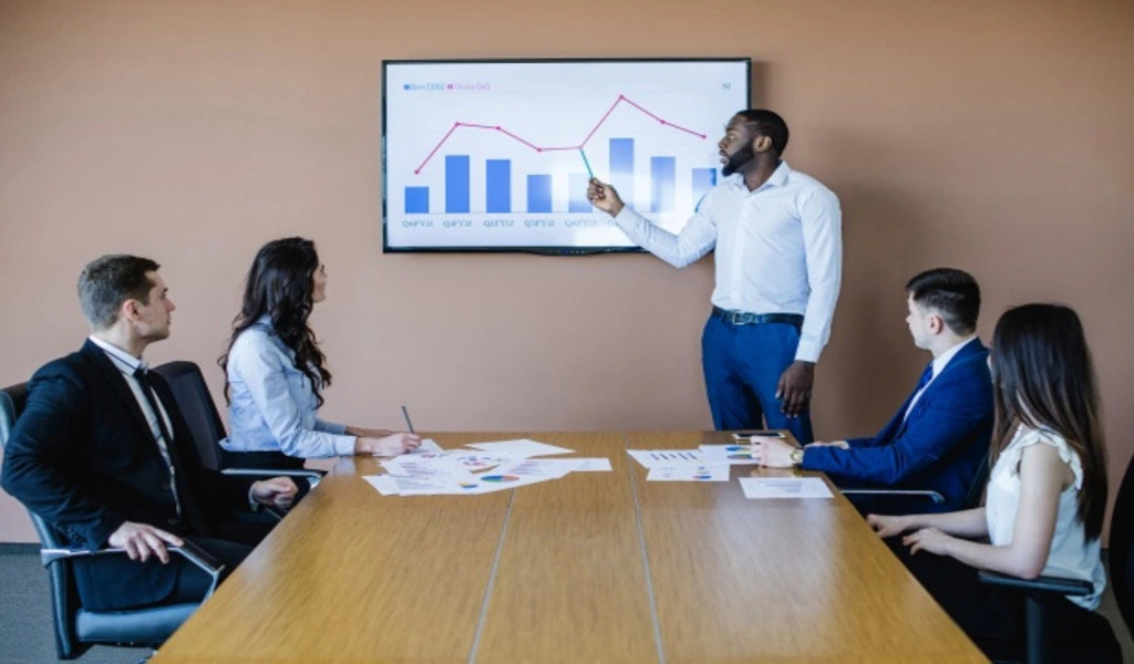 What are the 5 R's Of Supply Chain Management?