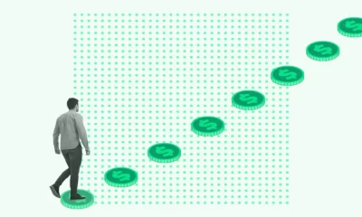What are the Best Investments in 2022?
