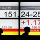 Dollar Drops Against Yen, Investors Suspect an Intervention has Taken Place