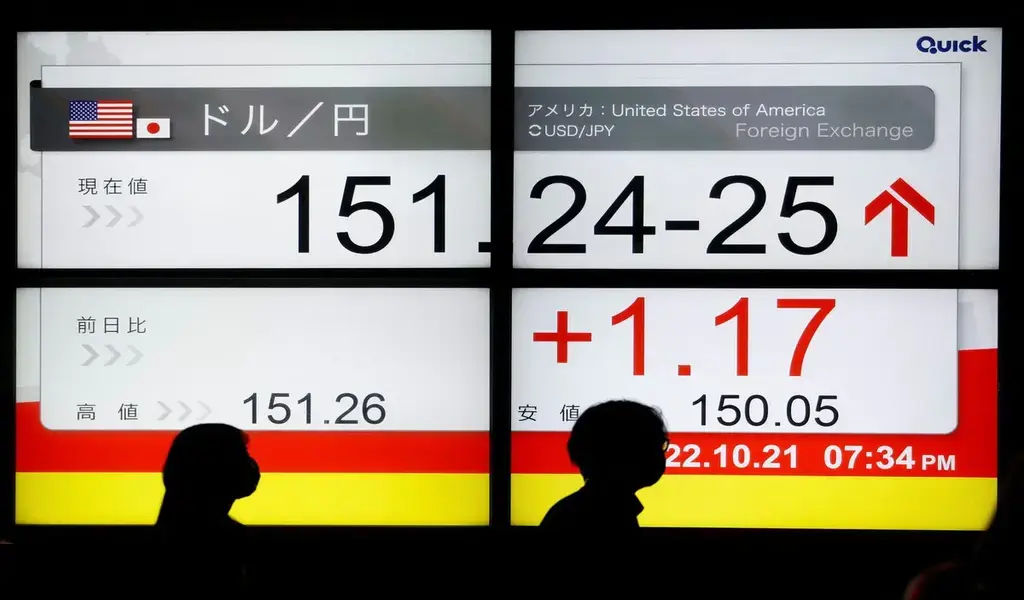 Dollar Drops Against Yen, Investors Suspect an Intervention has Taken Place