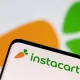 Instacart Pulls IPO on Volatile Market Conditions - Sources