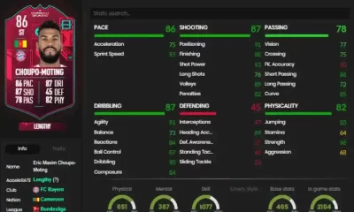FIFA 23 Challenges: How To Complete The World Cup Path To Glory