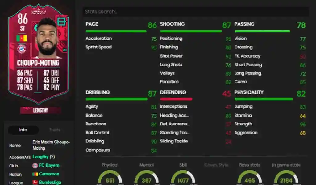 FIFA 23 Challenges: How To Complete The World Cup Path To Glory