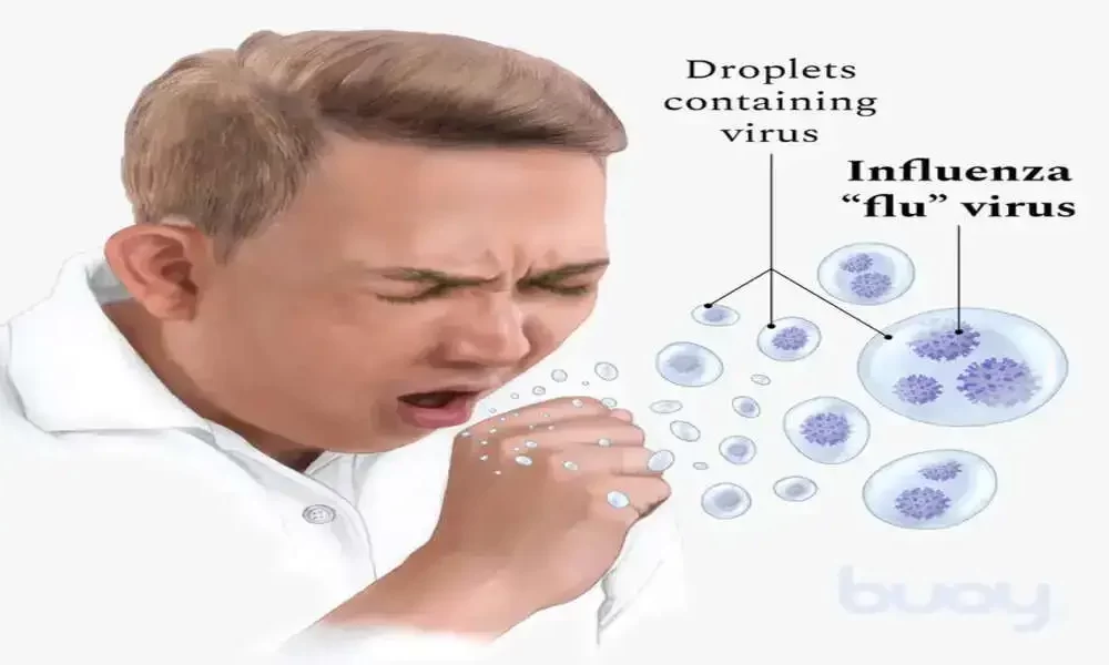 Roanoke's Flu, Respiratory Illnesses Are On The Rise.