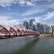 Best tourist attractions in Calgary